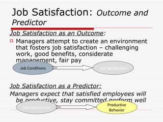 Job Satisfaction:  Outcome and Predictor J ob Satisfaction as an Outcome : Managers attempt to create an environment that fosters job satisfaction – challenging work, good benefits, considerate management, fair pay Job Satisfaction as a Predictor: Managers expect that satisfied employees will be productive, stay committed,perform well Job Conditions Job Satisfaction Job Satisfaction Productive Behavior 