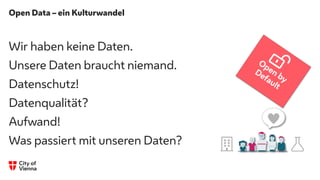 Open Data – ein Kulturwandel
Wir haben keine Daten.
Unsere Daten braucht niemand.
Datenschutz!
Datenqualität?
Aufwand!
Was passiert mit unseren Daten?
 