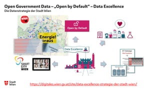 Open Government Data – „Open by Default“ – Data Excellence
Die Datenstrategie der Stadt Wien
.
https://digitales.wien.gv.at/site/data-excellence-strategie-der-stadt-wien/
 