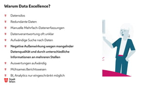 Warum Data Excellence?
Datensilos
Redundante Daten
Manuelle Mehrfach-Datenerfassungen
Datenverantwortung oft unklar
Aufwändige Suche nach Daten
Negative Außenwirkung wegen mangelnder
Datenqualität und durch unterschiedliche
Informationen an mehreren Stellen
Auswertungen aufwändig
Mühsames Berichtswesen
BI, Analytics nur eingeschränkt möglich
.
 