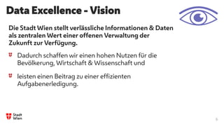 Die Stadt Wien stellt verlässliche Informationen & Daten
als zentralen Wert einer offenen Verwaltung der
Zukunft zur Verfügung.
Dadurch schaffen wir einen hohen Nutzen für die
Bevölkerung, Wirtschaft & Wissenschaft und
leisten einen Beitrag zu einer effizienten
Aufgabenerledigung.
6
Data Excellence - Vision
 