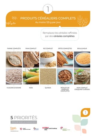 5 PRIORITÉS
POUR MIEUX MANGER
PRODUITS CÉRÉALIERS COMPLETS
Au moins 125 g par jour
1
FARINE COMPLÈTE
FLOCONS D’AVOINE
PÂTES COMPLÈTES
PÉTALES DE
CÉRÉALES
COMPLÈTES
PAIN COMPLET
MAÏS
BOULGHOUR
PAIN COMPLET
CROQUANT SUÉDOIS
RIZ COMPLET
QUINOA
Remplacez les céréales raffinées
par des céréales complètes
1
www.foodinaction.com
 