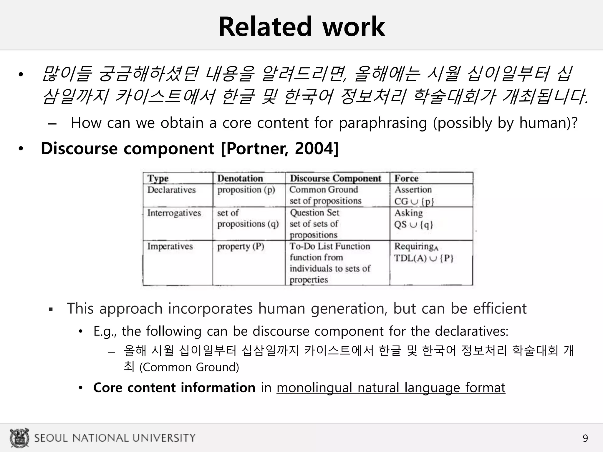 Related work
• 많이들 궁금해하셨던 내용을 알려드리면, 올해에는 시월 십이일부터 십
삼일까지 카이스트에서 한글 및 한국어 정보처리 학술대회가 개최됩니다.
– How can we obtain a core content for paraphrasing (possibly by human)?
• Discourse component [Portner, 2004]
 This approach incorporates human generation, but can be efficient
• E.g., the following can be discourse component for the declaratives:
– 올해 시월 십이일부터 십삼일까지 카이스트에서 한글 및 한국어 정보처리 학술대회 개
최 (Common Ground)
• Core content information in monolingual natural language format
9
 