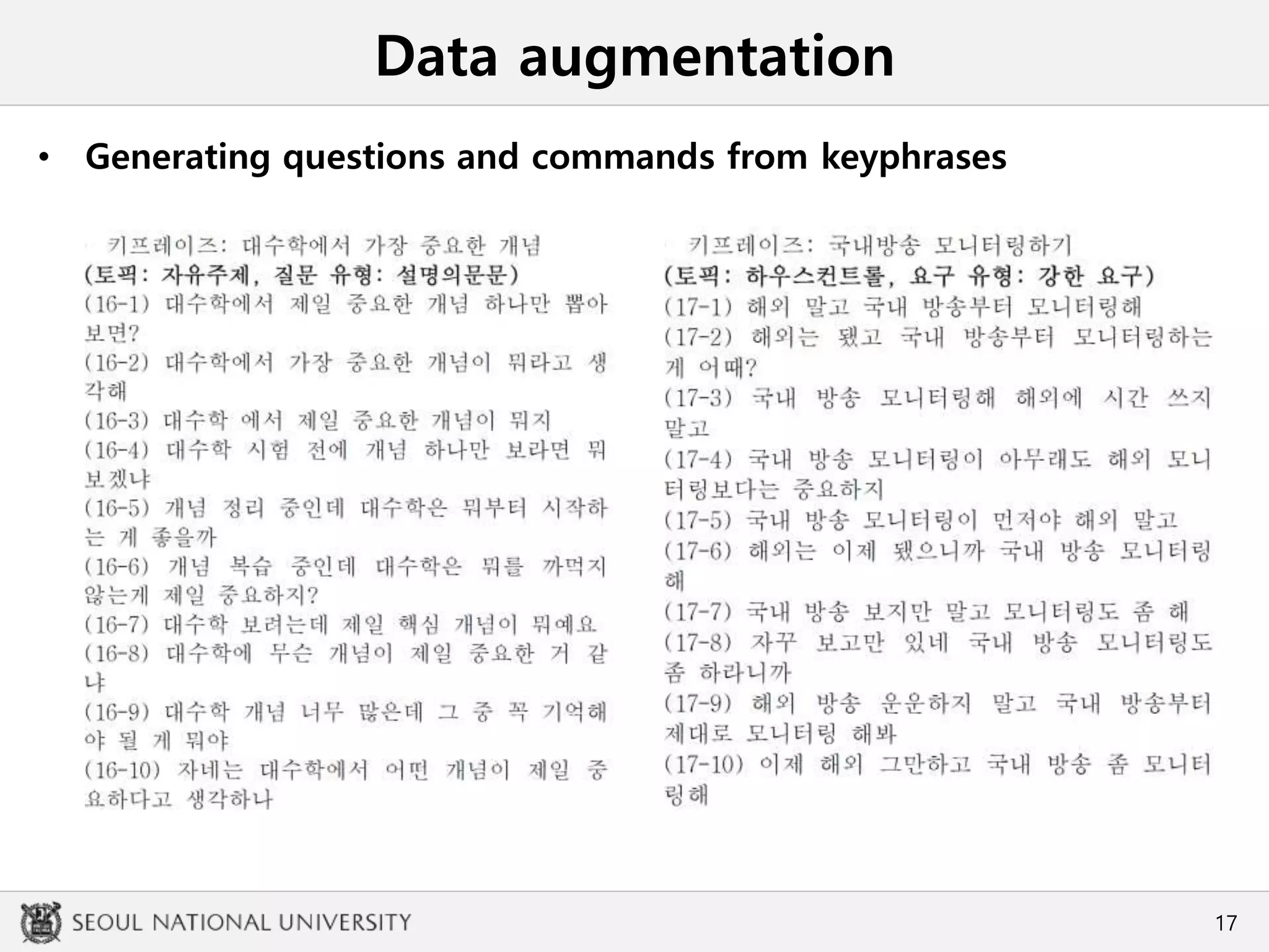 Data augmentation
• Generating questions and commands from keyphrases
17
 