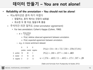 데이터 만들기 – You are not alone!
• Reliability of the annotation – You should not be alone!
 어노테이션은 혼자 하기 어렵다
• 엄밀히는, 혼자 해서는 안된다 뇌피셜
• 최소한 두 명 이상, 많을수록 좋음
 주석자간 의견 일치도 (inter-annotator agreement)
• For two annotators: Cohen’s Kappa (Cohen, 1960)
– 𝐾 =
Pr 𝑎 −Pr(𝑒)
1 −Pr(𝑒)
» Pr(a): relative observed agreement between annotators
» Pr(e): expected agreement between annotators
– e.g., in movie sentiment dataset:
13
(Table and formulas from Pustejovsky & Stubbs 2012)
 
