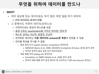 무엇을 위하여 데이터를 만드나
• WHY?
 이미 세상에 있는 데이터로는 하기 힘든 어떤 일을 하기 위하여
• 이미 있더라도 공개가 안됨
 그 중에서도 자연어 데이터(코퍼스)는
• 사전적으로는 음성과 텍스트를 포함
• 음성 신호는 (quantization을 거치긴 하지만) ‘연속’적
• 텍스트 언어는 이산적, 분절적, 추상적
• 언어화된 데이터는 다른 데이터의 semantic한 측면과 연관될 수 있음
• 언어별 특성을 무시할 수 없음
– 음성 감정 인식 (speech emotion recognition) 데이터셋
» IEMOCAP (Busso et al., 2008), RAVDESS (Livingstone & Russo, 2018) 등이 공개
» 하지만 한국어 음성 감정 인식 데이터셋은?
– 대화 화행 파악 (dialog act) 데이터셋
» Annotation on SWBD (Stolcke et al., 2000) 등이 공개
» 한국어 대화 화행 파악 공개 데이터 및 사이즈는? 다른 low-resource 언어는?
5
 