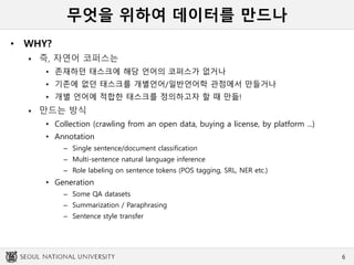 무엇을 위하여 데이터를 만드나
• WHY?
 즉, 자연어 코퍼스는
• 존재하던 태스크에 해당 언어의 코퍼스가 없거나
• 기존에 없던 태스크를 개별언어/일반언어학 관점에서 만들거나
• 개별 언어에 적합한 태스크를 정의하고자 할 때 만듦!
 만드는 방식
• Collection (crawling from an open data, buying a license, by platform ...)
• Annotation
– Single sentence/document classification
– Multi-sentence natural language inference
– Role labeling on sentence tokens (POS tagging, SRL, NER etc.)
• Generation
– Some QA datasets
– Summarization / Paraphrasing
– Sentence style transfer
6
 
