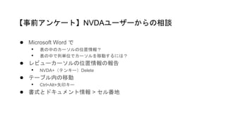 ● Microsoft Word で
• 表の中のカーソルの位置情報？
• 表の中で列単位でカーソルを移動するには？
● レビューカーソルの位置情報の報告
• NVDA+（テンキー）Delete
● テーブル内の移動
• Ctrl+Alt+矢印キー
● 書式とドキュメント情報 > セル番地
【事前アンケート】NVDAユーザーからの相談
 