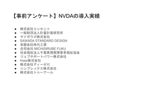 ● 株式会社コンセント
● 一般財団法人計量計画研究所
● サイボウズ株式会社
● SAWADA STANDARD DESIGN
● 有限会社時代工房
● 合同会社 MICHISIRUBE FUKU
● 社会福祉法人千葉県視覚障害者福祉協会
● ジョブサポートパワー株式会社
● freee株式会社
● 株式会社ディーゼロ
● シンプレックス株式会社
● 株式会社トゥーアール
【事前アンケート】NVDAの導入実績
 