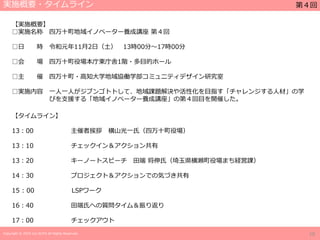 Copyright © 2019 Jun SUTO All Rights Reserved.
実施概要・タイムライン
【実施概要】
□実施名称 四万十町地域イノベーター養成講座 第４回
□日 時 令和元年11月2日（土） 13時00分～17時00分
□会 場 四万十町役場本庁東庁舎1階・多目的ホール
□主 催 四万十町・高知大学地域協働学部コミュニティデザイン研究室
□実施内容 一人一人がジブンゴトトして、地域課題解決や活性化を目指す「チャレンジする人材」の学
びを支援する「地域イノベーター養成講座」の第４回目を開催した。
第４回
10
【タイムライン】
13：00 主催者挨拶 横山光一氏（四万十町役場）
13：10 チェックイン＆アクション共有
13：20 キーノートスピーチ 田端 将伸氏（埼玉県横瀬町役場まち経営課）
14：30 プロジェクト＆アクションでの気づき共有
15 : 00 LSPワーク
16：40 田端氏への質問タイム＆振り返り
17：00 チェックアウト
 