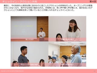 Copyright © 2019 Jun SUTO All Rights Reserved.
チェックイン・アクション共有
11
横山氏挨拶 受講生発表の様子
学生メンター発表の様子 受講生発表の様子
第４回
最初に、今の気持ちと前回以降に自分なりに起こしたアクションの共有を行った。オープニングでの緊張
がだいぶなくなり、和やかな空気で進められた。共有時には、笑い声や驚く声が聞こえ、皆がお互いのア
クションにとても興味を持って聞いていることが感じられるチェックインとなった。
 