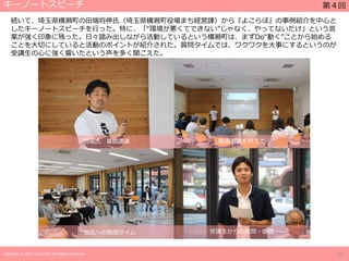 Copyright © 2019 Jun SUTO All Rights Reserved.
キーノートスピーチ
12
田端氏 基調講演 動画視聴を終えて
田端氏への質問タイム
第４回
続いて、埼玉県横瀬町の田端将伸氏（埼玉県横瀬町役場まち経営課）から『よこらぼ』の事例紹介を中心と
したキーノートスピーチを行った。特に、「“環境が悪くてできない”じゃなく、やってないだけ」という言
葉が強く印象に残った。日々踏み出しながら活動しているという横瀬町は、まずDo“動く”ことから始める
ことを大切にしていると活動のポイントが紹介された。質問タイムでは、ワクワクを大事にするというのが
受講生の心に強く響いたという声を多く聞こえた。
受講生からの質問・感想
 