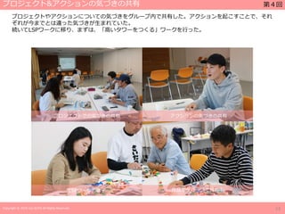 Copyright © 2019 Jun SUTO All Rights Reserved.
プロジェクト&アクションの気づきの共有
13
プロジェクトでの気づきの共有 アクションの気づきの共有
LSPワークの様子 作品をグループで共有中
第４回
プロジェクトやアクションについての気づきをグループ内で共有した。アクションを起こすことで、それ
ぞれが今までとは違った気づきが生まれていた。
続いてLSPワークに移り、まずは、「高いタワーをつくる」ワークを行った。
 