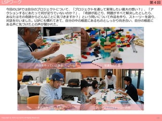 Copyright © 2019 Jun SUTO All Rights Reserved.
LSPワーク
14
作品を作っている様子
っ作品を作っている様子 グループでのストーリー共有
第４回
今回のLSPでは自分のプロジェクトについて、「プロジェクトを通して実現したい最大の想い？」、「ア
クションするにあたって何が足りていないのか？」、「奇跡が起こり、問題がすべて解決したとしたら、
あなたはその奇跡からどんなことに気づきますか？」という問いについて作品を作り、ストーリーを語り、
対話を行いました。LSPにも慣れてきて、自分の中の根底にあるものとしっかり向き合い、自分の根底に
ある声に気づけたとの声が聞かれた。
受講生の作品
 