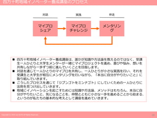 Copyright © 2019 Jun SUTO All Rights Reserved.
四万十町地域イノベ―ター養成講座のプロセス
マイプロ
シェア
マイプロ
チャレンジ
メンタリン
グ
対話 実践 伴走
 四万十町地域イノベ―ター養成講座は、誰かが知識や方法論を教えるのではなく、受講
生一人ひとりと大学生メンターが一緒にマイプロジェクトを進め、喜びや悩み、想いを
共有しながら一歩ずつ前に進んでいくことを目指します。
 対話を通じて一人ひとりのマイプロを共有し、一人ひとりが小さな実践を行い、それを
受講生と大学生が相互にメンタリングを行いながら、「本当に自分がやりたいこと」に
取り組んでいきます。
 こうしたプロセスを通じて「ジブンゴトをミンナゴト」にしていくための一人ひとりに
法則を見つけ出していきます。
 地域にイノベーションを起こすためには知識や方法論、メソッドはもちろん、本当に自
分がやりたいこと、気になることを、仲間とともに小さな一歩を進めることから始まる、
というのが私たちの基本的な考えとして講座を進めていきます。
19
 