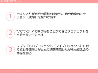 Copyright © 2019 Jun SUTO All Rights Reserved.
目指すべきゴール
一人ひとりが自分の経験の中から、自分自身のミッ
ション（使命）を見つけ出す1
３
２
ジブンゴトのプロジェクト（マイプロジェクト）に取
り組む仲間同士がともに切磋琢磨しながらも支え合う
関係を創る
“ジブンゴト”で取り組むことができるプロジェクトを
自分自身で生み出す
4
 