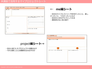 Copyright © 2019 Jun SUTO All Rights Reserved.
本講座で活用するマイプロジェクトシート
← me編シート
・自分のライフヒストリーや好きだったこと、楽し
かったこと、つらかったことなど
・自分の人生をグラフにしてみる
・普段見せない自己紹介
project編シート→
・自分と紐づいたプロジェクトを書き出す
・それは誰にどんな価値を生み出すのか
7
 