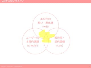 Copyright © 2019 Jun SUTO All Rights Reserved.
あなたの
想い・原体験
（will）
解決策・
提供価値
(can)
ユーザーの
本質的課題
(should)
willを大切にすること
9
 