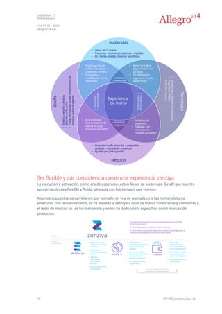 Las Cañas, 13
28043 Madrid
+34 91 411 4030
allegro234.net
10 191105_zenziya_case es
Ser flexible y dar consistencia crean una experiencia zenziya
La ejecución y activación, como era de esperarse, están llenas de sorpresas. De allí que nuestra
aproximación sea flexible y fluida, alineada con los tiempos que vivimos.
Algunos supuestos se cambiaron; por ejemplo, en vez de reemplazar a las nomenclaturas
anteriores con la nueva marca, se ha elevado a zenziya a nivel de marca corporativa y comercial, y
el resto de marcas se las ha mantenido y se les ha dado un rol específico como marcas de
productos.
 