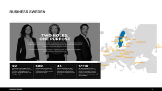 #%$#%$#
BUSINESS SWEDEN 2
BUSINESS SWEDEN
STOCKHOLM
HELSINKI
MOSCOW
RIGA
WARSAW
ISTANBUL
MILAN
MADRID
PARIS
LONDON
THE
HAGUE
OSLO
COPENHAGEN
BERLIN
PRAGUE
VIENNA
BUDAPEST
ALMATY
 