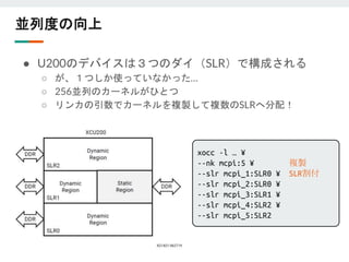 並列度の向上
● U200のデバイスは３つのダイ（SLR）で構成される
○ が、１つしか使っていなかった…
○ 256並列のカーネルがひとつ
○ リンカの引数でカーネルを複製して複数のSLRへ分配！
xocc -l … ¥
--nk mcpi:5 ¥ 複製
--slr mcpi_1:SLR0 ¥ SLR割付
--slr mcpi_2:SLR0 ¥
--slr mcpi_3:SLR1 ¥
--slr mcpi_4:SLR2 ¥
--slr mcpi_5:SLR2
 