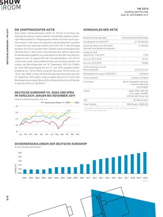 DEUTSCHEEUROSHOP / 9M 2019
9M 2019
QUARTALSMITTEILUNG
ZUM 30. SEPTEMBER 2019
DIE SHOPPINGCENTER-AKTIE
Nach einem Jahresschlusskurs 2018 von 25,34 € ist die Aktie der
­Deutsche EuroShop in einem weiterhin anhaltenden weltweit schwie-
rigen Marktumfeld für Shoppingcenter-Aktien mit einem leicht posi-
tiven Impuls in das neue Jahr gestartet und pendelte dann zunächst
in einem Korridor zwischen 26,00€ und 27,40€. Am 21. Mai 2019 ging
die Aktie mit 27,44 € aus dem Xetra-Handel und erreichte damit den
höchsten Kurs in den ersten neun Monaten des Jahres. Nach dem
Dividendenabschlag Mitte Juni entwickelte sich der DES-Kurs deutlich
negativ bis am 16. August 2019 der Periodentiefstkurs mit 22,54 €
verzeichnet wurde. Anschließend erholte sich die Aktie spürbar und
schloss die Berichtsperiode am 30. September 2019 mit 25,88 €
ab. Unter Berücksichtigung der am 17. Juni 2019 ausgeschütteten
Dividende von 1,50 € je Aktie entspricht dies einer Performance von
+8,2 %. Der SDAX, in dem die Aktie der Deutsche EuroShop seit dem
23. September 2019 notiert, stieg im selben Zeitraum um 16,0 %. Die
Marktkapitalisierung der Deutsche EuroShop belief sich zum Ende des
3. Quartals 2019 auf 1,60 Mrd.€. *
DEUTSCHE EUROSHOP VS. SDAX UND EPRA
IM VERGLEICH JANUAR BIS NOVEMBER 2019
indexierte Darstellung, Basis 100, in %
  Deutsche EuroShop    EPRA    SDAX
Feb.Jan. Mrz. Apr. Mai Juli Aug. Sep. Okt. Nov. Dez.Juni
90
100
110
120
130
KENNZAHLEN DER AKTIE
Branche / Industriegruppe Financial Services / Real Estate
Grundkapital am 30.09.2019 61.783.594,00€
Anzahl der Aktien am 30.09.2019
(nennwertlose Namensstückaktien)
61.783.594
Dividende 2018
(gezahlt am 17.06.2019) 1,50€
Kurs am 28.12.2018* 25,34€
Kurs am 30.09.2019* 25,88€
Tiefst- / Höchstkurs in der
Berichtsperiode* 22.54€ / 27.44€
Marktkapitalisierung am 30.09.2019* 1,60 Mrd.€
Prime Standard Frankfurt und Xetra
Freiverkehr Berlin, Düsseldorf, Hamburg,
Hannover, München
und Stuttgart
Indizes SDAX, EPRA, GPR 250,
F.A.Z.-Index, HASPAX,
EPIX 30, MSCI Small Cap
ISIN DE 000748 020 4
Ticker-Symbol DEQ, Reuters: DEQGn.DE
*	Den Angaben und Berechnungen liegen – sofern nicht anders angegeben –
Xetra-Schlusskurse zugrunde.
DIVIDENDENZAHLUNGEN DER DEUTSCHE EUROSHOP
für das jeweilige Geschäftsjahr
jeAktiein €
1.60
1.40
1.20
1.10
1.00
0.80
* geplant
20022001 2003 2004 2005 2006 2019 * 2020 *20172007 2008 2009 2010 2011 2012 2013 2014 2015 2016 2018 
010
 