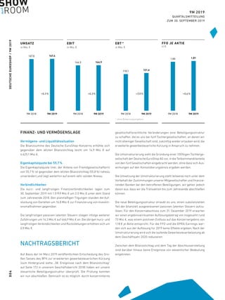 DEUTSCHEEUROSHOP / 9M 2019
9M 2019
QUARTALSMITTEILUNG
ZUM 30. SEPTEMBER 2019
FINANZ- UND VERMÖGENSLAGE
Vermögens- und Liquiditätssituation
Die Bilanzsumme des Deutsche EuroShop-Konzerns erhöhte sich
gegenüber dem letzten Bilanzstichtag leicht um 14,9 Mio. € auf
4.625,1 Mio.€.
Eigenkapitalquote bei 55,7%
Die Eigenkapitalquote (inkl. der Anteile von Fremdgesellschaftern)
von 55,7 % ist gegenüber dem letzten Bilanzstichtag (55,8 %) nahezu
unverändert und liegt weiterhin auf einem sehr soliden Niveau.
Verbindlichkeiten
Die kurz- und langfristigen Finanzverbindlichkeiten lagen zum
30. September 2019 mit 1.519,9 Mio. € um 2,5 Mio. € unter dem Stand
zum Jahresende 2018. Den planmäßigen Tilgungen standen die Auf-
stockung von Darlehen um 16,8 Mio.€ zur Finanzierung von Investiti-
onsmaßnahmen gegenüber.
Die langfristigen passiven latenten Steuern stiegen infolge weiterer
Zuführungen um 14,3 Mio.€ auf 466,9 Mio.€ an. Die übrigen kurz- und
langfristigen Verbindlichkeiten und Rückstellungen erhöhten sich um
0,9 Mio.€.
NACHTRAGSBERICHT
Auf Basis der im März 2019 veröffentlichten Entscheidung des Gro-
ßen Senats des BFH zur erweiterten gewerbesteuerlichen Kürzung
(zum Hintergrund siehe „38. Ereignisse nach dem Bilanzstichtag“
auf Seite 172 in unserem Geschäftsbericht 2018) haben wir unsere
steuerliche Beteiligungsstruktur überprüft. Die Prüfung konnten
wir nun abschließen. Demnach ist es möglich, durch konzerninterne
gesellschaftsrechtliche Veränderungen eine Beteiligungsstruktur
zu schaffen, die es uns bei fünf Tochtergesellschaften, an denen wir
nicht alleiniger Gesellschaft sind, zukünftig wieder erlauben wird, die
erweiterte gewerbesteuerliche Kürzung in Anspruch zu nehmen.
Die Umstrukturierung sieht die Gründung einer 100%igen Tochterge-
sellschaft der Deutsche EuroShop AG vor, in die Teilkommanditanteile
von den fünf Gesellschaften eingebracht werden, ohne dass sich Aus-
wirkungen auf den Konsolidierungskreis ergeben werden.
Die Umsetzung der Umstrukturierung steht teilweise noch unter dem
Vorbehalt der Zustimmungen unserer Mitgesellschafter und finanzie-
renden Banken bei den betroffenen Beteiligungen, wir gehen jedoch
davon aus, dass wir die Transaktion bis zum Jahresende abschließen
können.
Die neue Beteiligungsstruktur erlaubt es uns, einen substanziellen
Teil der bilanziell ausgewiesenen passiven latenten Steuern aufzu-
lösen. Für den Konzernabschluss zum 31. Dezember 2019 erwarten
wir einen ergebniswirksamen Auflösungsbetrag von insgesamt rund
73 Mio.€, was einem positiven Einfluss auf das Konzernergebnis von
1,18 € je Aktie entspricht. Für die FFO und die EPRA Earnings wer-
den sich aus der Auflösung für 2019 keine Effekte ergeben. Nach der
Umstrukturierung wird sich die laufende Gewerbesteuerbelastung ab
dem Geschäftsjahr 2020 reduzieren.
Zwischen dem Bilanzstichtag und dem Tag der Abschlusserstellung
sind darüber hinaus keine Ereignisse von wesentlicher Bedeutung
eingetreten.
UMSATZ
in Mio. €
*  ohne Bewertungsergebnis
EBT *
in Mio. €
EBIT
in Mio. €
FFO JE AKTIE
in €
9M 2019 9M 2019 9M 2019 9M 2019
167,6
+0,3 % +0,3 % +3,0 % +0,6 %
146,9
121,6
9M 2018 9M 2018 9M 2018 9M 2018
167,0
146,5
118,1
1,80 1,81
004
 