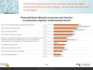 Proprietary and Confidential Information
Senior levels generally feel more confident about the digital
component of their launch strategy, internal skills and the need
to add digital
Please distribute 100 points across your top-3 barriers
to orchestrate a digitally -enabled product launch
n=46
 