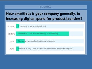 Proprietary and Confidential Information25 © Across Health
 