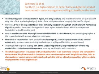 Proprietary and Confidential Information
Summary (2 of 2)
But there is a high ambition to better harness digital for product
launches with senior management willing to lead from the front
39 © Across Health
• The majority plans to invest more in digital, but only carefully and investment levels are still low with
only 20% of the Marketing budget (~4-5% of the total promotional budget) allocated for digital
• However, 54% of all respondents say their company has (extremely) high ambitions with harnessing
digital for product launches - the appetite is even higher at senior levels which is an important
foundation to lead from the front
• Overall satisfaction level with digitally-enabled launches is still lukewarm, but encouraging higher in
the respondents with a more advanced experience
• Over 50% of respondents from local affiliates leverage HQ launch support materials to a minor
extent only; as main reasons missing local relevancy, agility and flexibility are mentioned
• This might not surprise, as only 32% of the Global/Regional HQ respondents fully involve key
markets in a content co-creation process ensuring local buy-in and – relevance
• The challenge is clear: to succeed with product launches in an ever more complex and competitive
environment, biopharmaceutical companies must arm themselves with a digitally enabled, best in
class customer-centric commercial model and walk the talk for a flawless execution which needs to
incorporate the whole organization
 