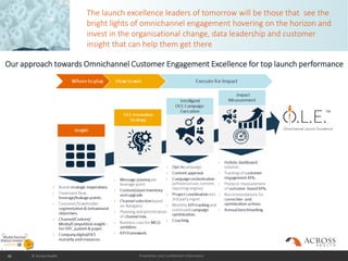 Proprietary and Confidential Information
The launch excellence leaders of tomorrow will be those that see the
bright lights of omnichannel engagement hovering on the horizon and
invest in the organisational change, data leadership and customer
insight that can help them get there
40 © Across Health
Our approach towards Omnichannel Customer Engagement Excellence for top launch performance
 