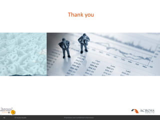 Proprietary and Confidential Information41
Thank you
© Across Health
 
