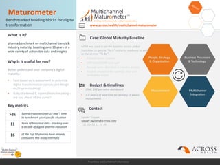 Proprietary and Confidential Information
What is it?
pharma benchmark on multichannel trends &
industry maturity, boasting over 10 years of a
wide variety of actionable data and insights
Why is it useful for you?
Better understand your company’s digital
maturity:
• Fact-based as-is assessment to prioritize
digital transformation options and design
multi-year roadmap
• Robust Internal & external benchmarking –
are you ahead of the curve?
Key metrics
Case: Global Maturity Baseline
MTM was used to set the baseline across global
franchises to get the “As Is” maturity readiness as well
as the desired “To Be”.
• 9 brand teams involved
• 50% Global/50% local split
• Key gap areas identified vs industry leaders
• Insights prompted the need for clear and
immediate action
Budget & timelines
• 25k€; 1k€ per extra dashboard
• 3-4 weeks of lead time for delivery (2 weeks
recruitment)
Contact
Sander Geysen
sander.geysen@a-cross.com
*32 (0)473 51 72 78
.
www.across.health/multichannel-maturometer
>3k Survey responses over 10 year’s time
to benchmark your specific situation
11 Years of historical data - tracking over
a decade of digital pharma evolution
16 of the Top 50 pharma have already
conducted this study internally
Maturometer
Benchmarked building blocks for digital
transformation
 