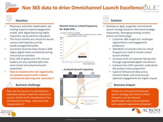 Proprietary and Confidential Information
Nav 365 data to drive Omnichannel Launch Excellence
Situation
• Physicians and other stakeholders are
moving toward a hybrid engagement
model, with digital becoming highly
important, particularly for education
• The first 6 months are critical for launch
success and trajectory can be
hardly changed thereafter
• Successful launches have shown a 64%
higher digital share consistently during
critical launch window
• Only 13% of global and 17% of local
leaders are very satisfied with their
most recent omnichannel launch
experience
• How to maximize the rare opportunity
of a product launch with a robust
omnichannel planning and -execution?
Business challenge
How can the launch of a new brand or
indication achieve maximum chances of
success thanks to the introduction of an
omnichannel strategy, -execution and
-measurement?
Solution
• Develop an agile, pragmatic omnichannel
launch strategy based on the brand strategic
imperatives, leveraging existing content,
events and technology
• Customer 360 insight incl. archetype
segmentation and engagement
preference
• Add MCQ’s to shorten time to critical
frequency to meet 6–month critical
launch window
• Increase reach of customer-facing roles
through augmented digital interactions
• Increase time HCPs spend to understand
the product value proposition
• Capture behavioural data across
channels faster and continuously
optimize engagements for higher impact
Business Impact
Thanks to a focused omnichannel
launch strategy, the time to critical
frequency can be reduced
significantly, reach can be boosted
and customer experience enhanced
Shorten time to critical frequency
for AtoB shift…
… to boost launch trajectory
 