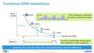 © 2019 ADVA Optical Networking. All rights reserved.33
Spectrum
Lowering the cost per Gbit/s/km and optimizing network efficiency
Fractional QAM modulation
8QAM
16QAM
32QAM
64QAM
Symbol rate (GBd)
Noise
penalty
35 69
Continuous bandwidth setting allows
best adaptation to filter passbands
Time interleaved modulation
smoothens performance steps
16QAM
32
QAM 16QAM
32
QAM 16QAM
32
QAM
Power
time
Passbandlimit
Noise limit
 