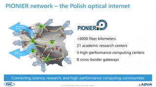 © 2019 ADVA Optical Networking. All rights reserved.55
Connecting science, research, and high-performance computing communities
PIONIER network – the Polish optical internet
>6000 fiber kilometers
21 academic research centers
5 high-performance computing centers
8 cross-border gateways
 