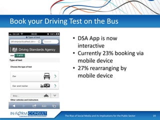 Book your Driving Test on the Bus
• DSA App is now
interactive
• Currently 23% booking via
mobile device
• 27% rearranging by
mobile device

The Rise of Social
Presentation Title Media and its Implications for the Public Sector

19

 