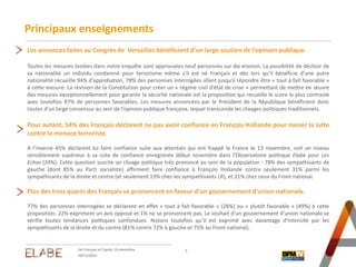 Principaux enseignements
3
Les annonces faites au Congrès de Versailles bénéficient d’un large soutien de l’opinion publiq...