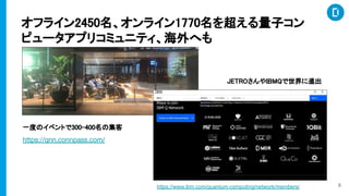 һȤΥ٥Ȥ300-400μ ?
https://qnn.connpass.com/
6
ե饤2450饤1770򳬤ӥ
ԥ`ץꥳߥ˥ƥؤ?
?
JETROIBMQM ?
https://www.ibm.com/quantum-computing/network/members/
 
