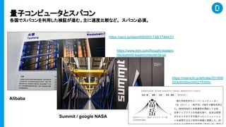 https://www.ibm.com/thought-leaders
hip/summit-supercomputer/jp-ja/
https://mainichi.jp/articles/201909
02/k00/00m/040/211000c
https://ascii.jp/elem/000/001/748/1748437/
Alibaba
Summit / google NASA
ӥԥ`ȥѥ
ǥѥä^Mࡣٶȱ^ʤɡ ѥ횡
 