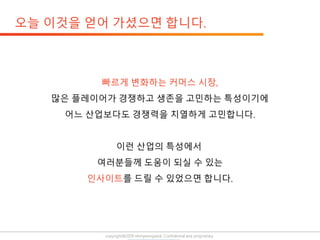 copyright@2019 ohmyeongseok. Confidential and proprietary.
 