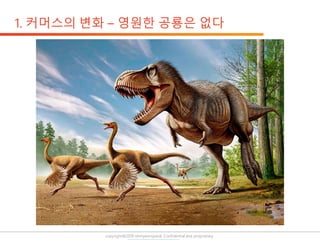 copyright@2019 ohmyeongseok. Confidential and proprietary.
 