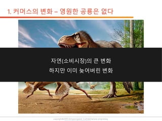 copyright@2019 ohmyeongseok. Confidential and proprietary.
 