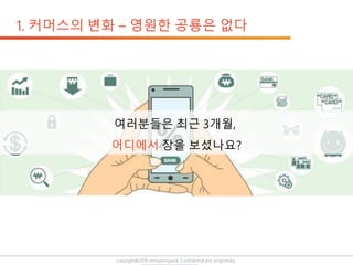 copyright@2019 ohmyeongseok. Confidential and proprietary.
 