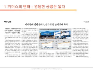 copyright@2019 ohmyeongseok. Confidential and proprietary.
 