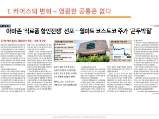 copyright@2019 ohmyeongseok. Confidential and proprietary.
 