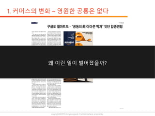 copyright@2019 ohmyeongseok. Confidential and proprietary.
 