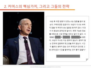 copyright@2019 ohmyeongseok. Confidential and proprietary.
 