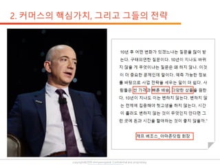 copyright@2019 ohmyeongseok. Confidential and proprietary.
 