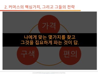 copyright@2019 ohmyeongseok. Confidential and proprietary.
가격
편의구색
나에게 맞는 몇가지를 찾고
그것을 집요하게 파는 것이 답.
 